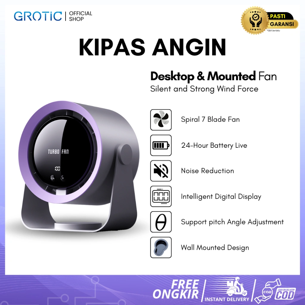 GROTIC Kipas Angin Meja & Dinding Mini Portable Rechargeable Angin Kencang Sunyi Kokoh