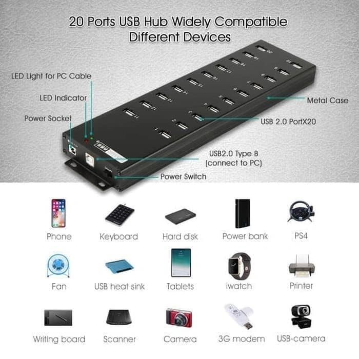 SMARTCOM - Industrial USB Hub 20 Port Sipolar A805 ORIGINAL
