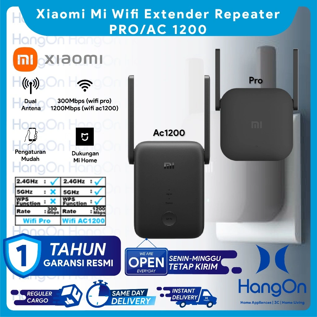 Xiaomi Mi Wifi Extender AC1200 5G Wifi Repeater AC 1200 Global alt Pro Alat Penguat Memperluas Sinyal Jaringan
