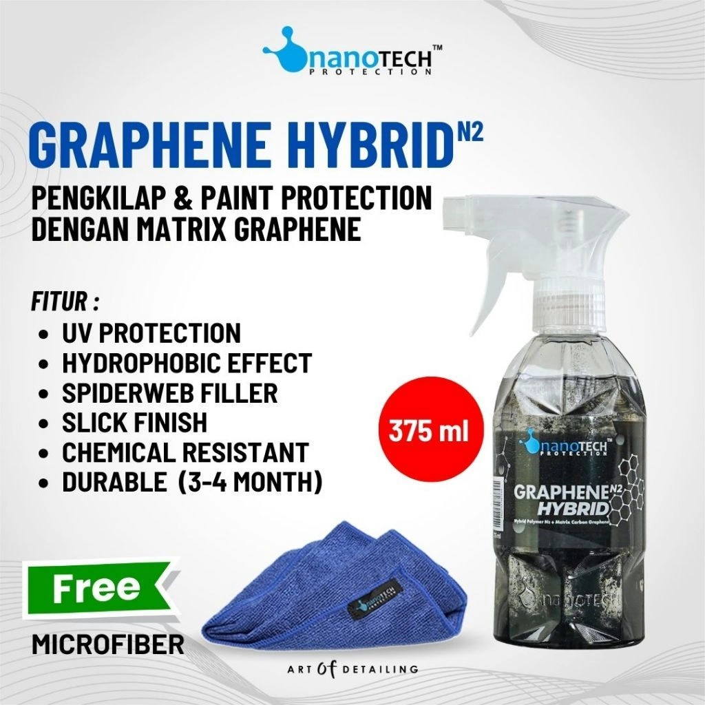 GRAPHENE-HYBRID-Matrix-Sealant-nanoTECH-PROTECTION-Carbon-Graphene-Nano-Ceramic-Coating-Paint-Protection-Instant-Coating-Perawatan-Coating-Maintenance-Soft-Coating-Pengkilap-Mobil-Pengkilap-Motor-Sealant-Guard-Wax-Mobil-Wax-Motor