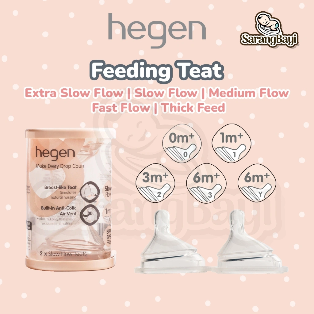 Hegen Teat Extra Dot Bayi / Replacement Nipple | Extra Slow Medium Fast Flow Thick Feed Ycut