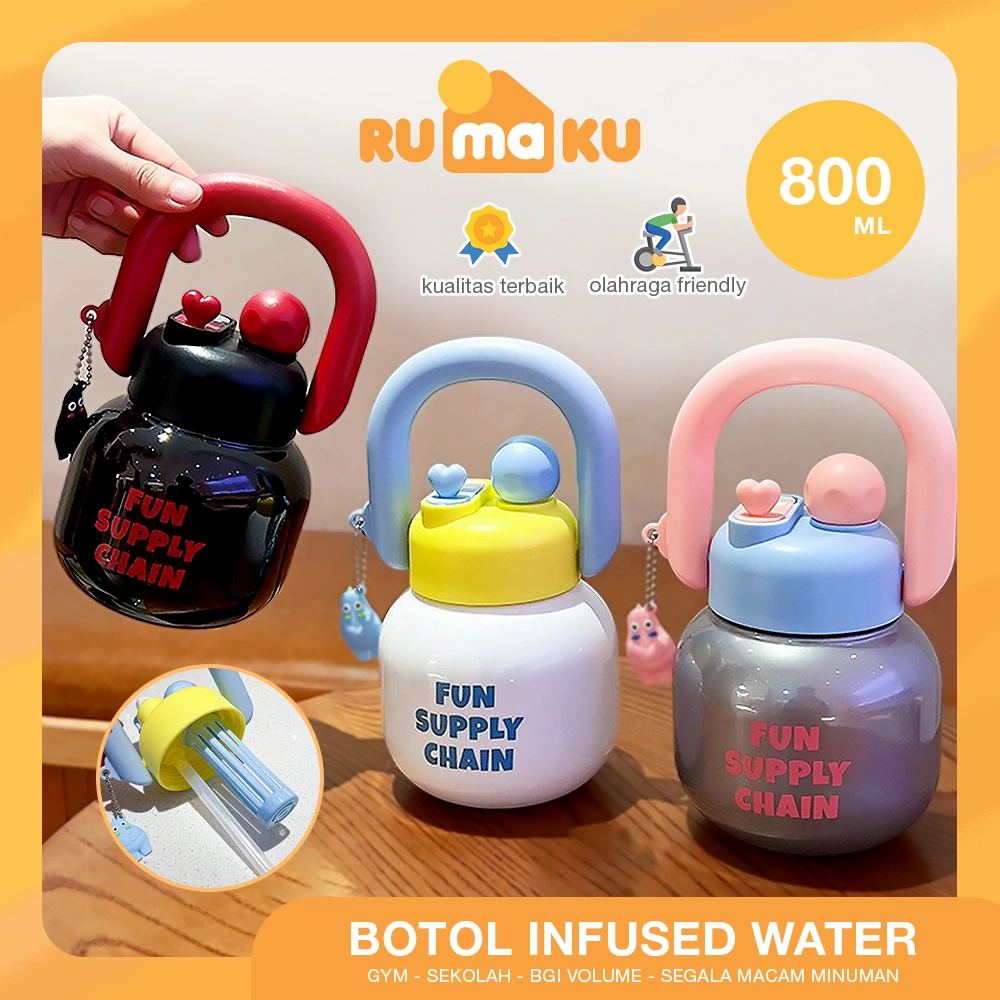 Rumaku Botol Infused Water 2 Cara Minum Linlin Tritan Water Bottle Anak Sekolah Karakter Lucu 800ml