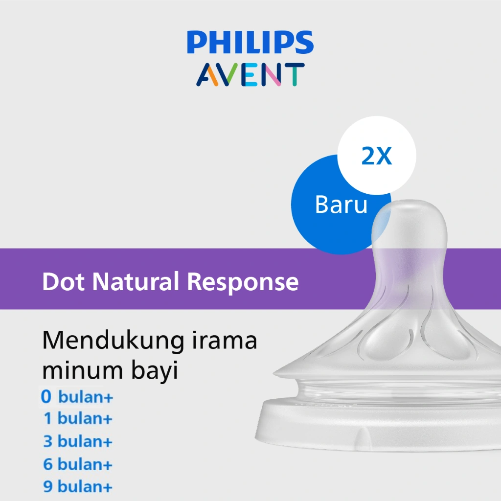 Philips Avent Teat Natural Response 3.0 0M+ | 1M+ | 3M+ | 6M+ | 9M+ (2pc) - Dot Botol Bayi SCY962/02 SCY963/02 SCY964/02 SCY965/02 SCY966/12