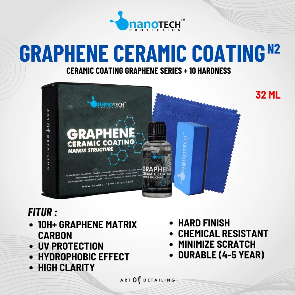 GRAPHENE Nano CERAMIC COATING - nanoTECH PROTECTION - Carbon Graphene Matrix Structure - Paint Protection - Coating 9H 9H+ 10H - Pengkilap Cat Mobil - Auto Detailing - Permanent Coating - Pengkilap Mobil Anti Air - Pengkilap Motor - Coating Anti Baret