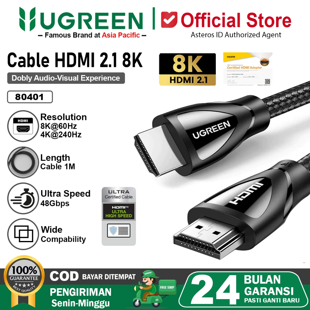 UGREEN Kabel HDMI 2.1 8K 60hz 4K 120hz 48Gbps Ultra High Speed HDCP2.2