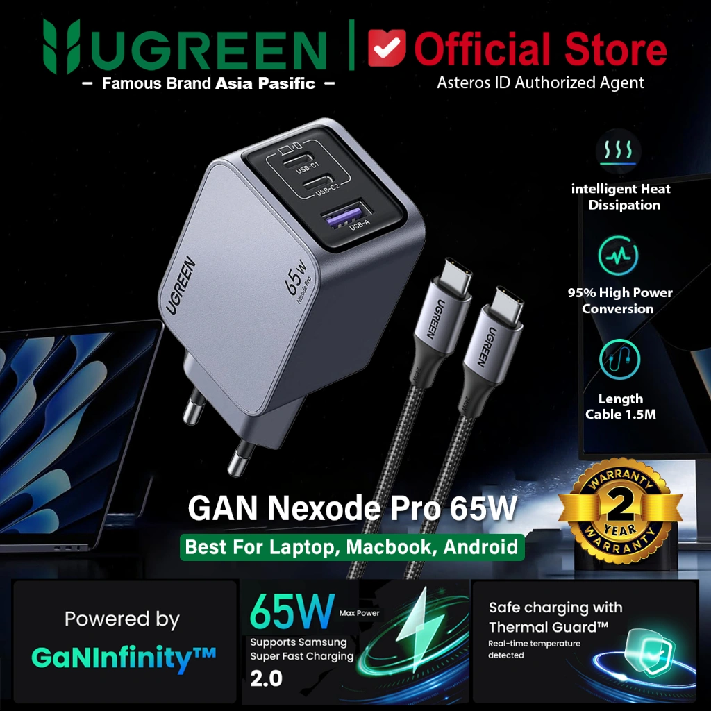 UGREEN Charger GAN Nexode Pro 65w USB Type C Fast Charger For Laptop Macbook Ipad Handphone 25871
