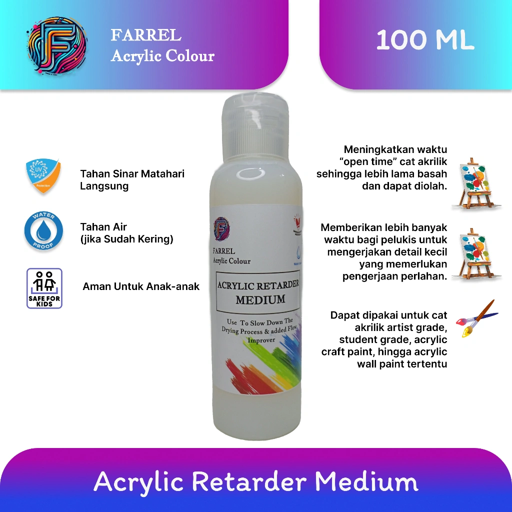 Acrylic Retarder Medium 100 ml + flow Medium Slow Drying Campuran Cat akrilik