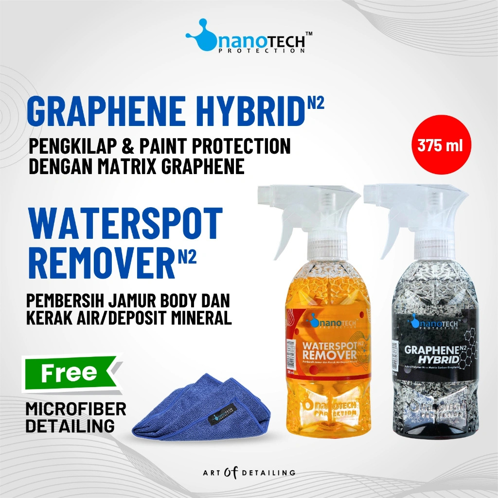PEMBERSIH JAMUR BODY PENGKILAP DAN PAINT PROTECTION ( GRAPHENE HYBRID + WATERSPOT REMOVER ) - nanoTECH PROTECTION - PEMBERSIH KERAK JAMUR MOBIL MOTOR