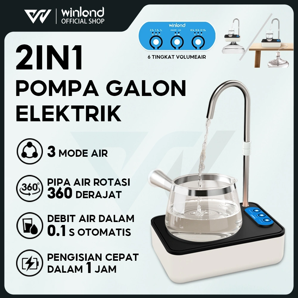 Winland Pompa Air Galon Elektrik MEJA 2in1 Dispenser Air Panas Dingin Rumah dan Luar Ruangan - ROTASI 360°