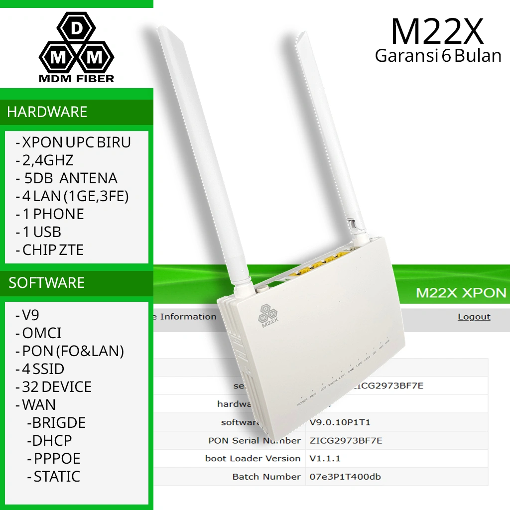 Grosir GM220S M22X Xpon Router Fiber Optik