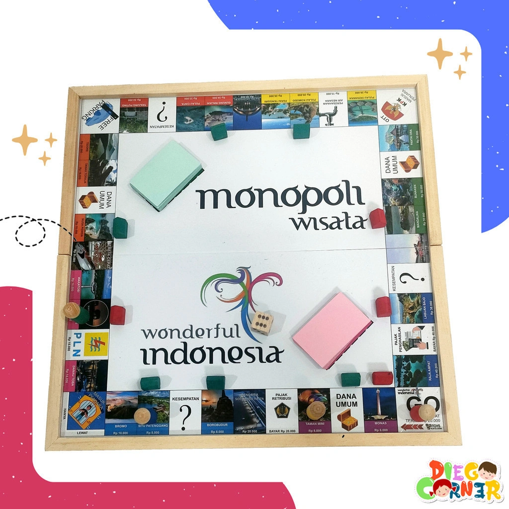 Mainan Anak Permainan Papan Keluarga Monopoli Kayu Wisata Board Game