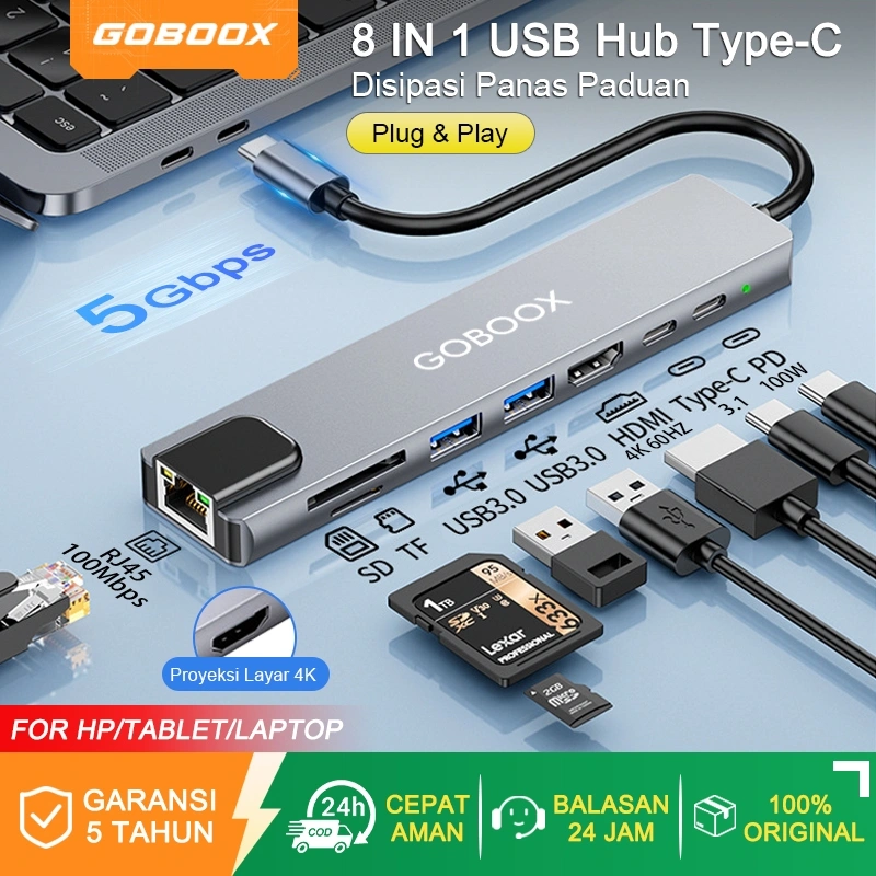 GOBOOX 8-IN-1 Usb Hub Otg Type C Hdmi 4K60Hz SD/TF Card Reader Type C Converter Usb C To Hdmi Aluminium PD100W RJ45 LAN 100M Laptop Docking Station