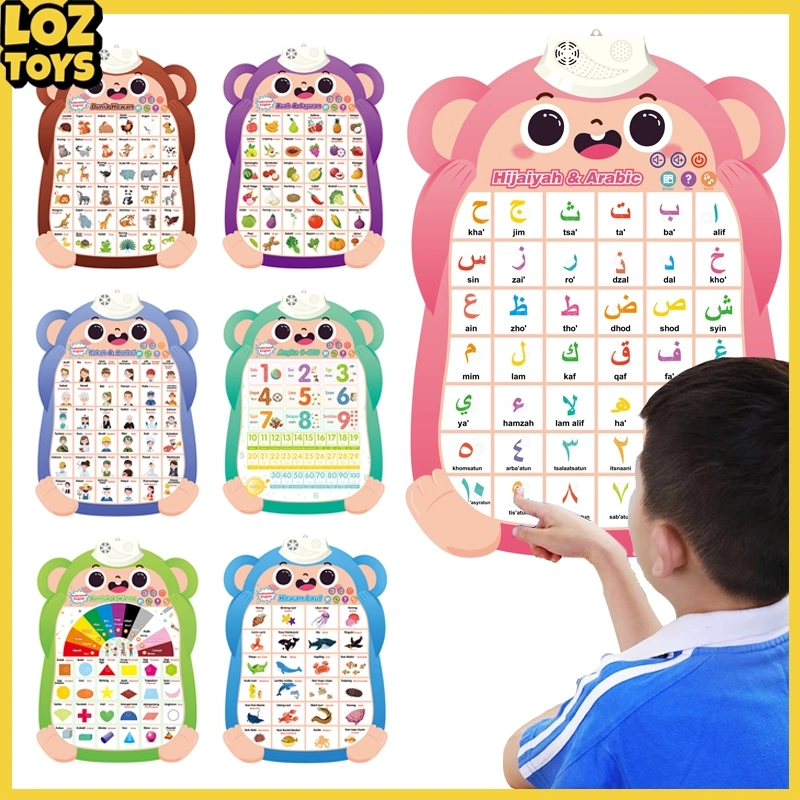LOZTOYS Poster Edukasi Suara Poster Bahasa Indonesia Inggris Arab Mainan Belajar Anak Wipe dan Clean