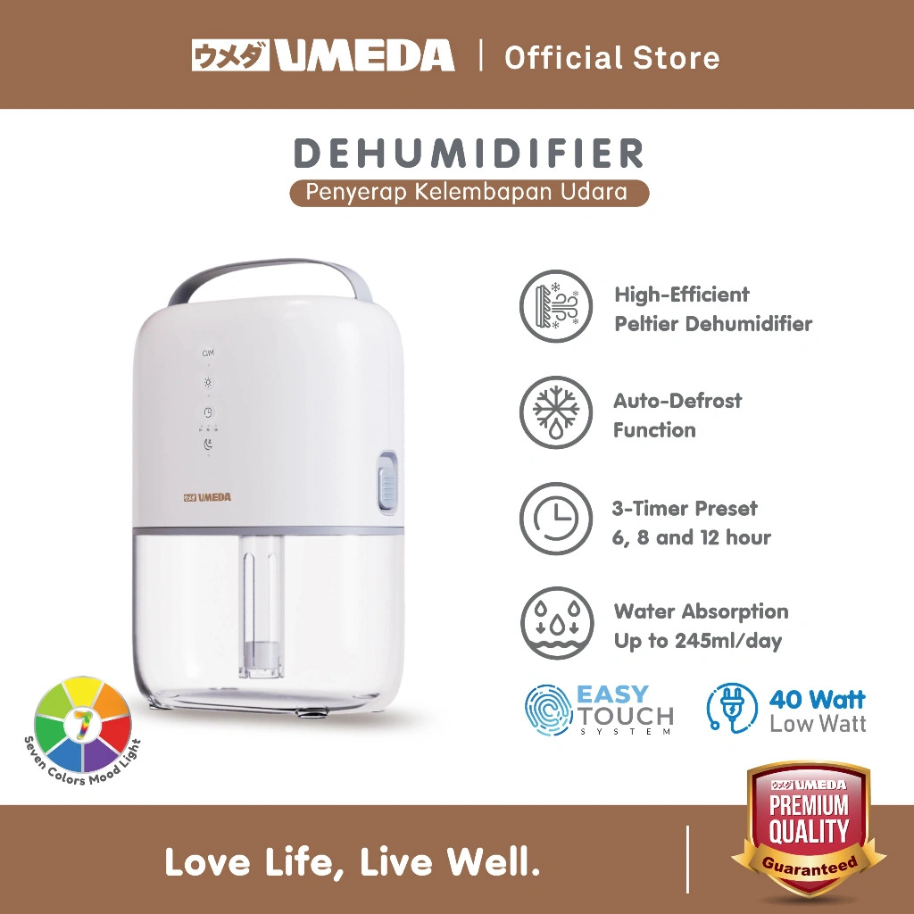 Mesin Penyerap Lembab UMEDA UDH1500 | Dehumidifier Anti Jamur & Bau Apek 1.5 L
