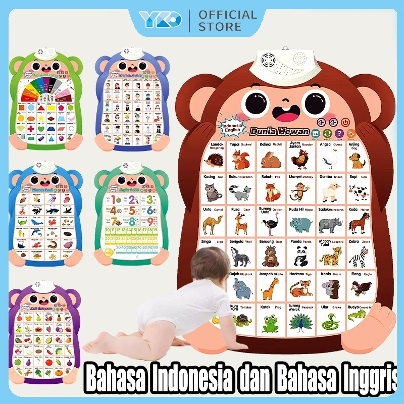 YKO Poster Angka dan Huruf Edukasi Anak Poster Edukasi Anak Bersuara/Poster Gantung Belajar Anak