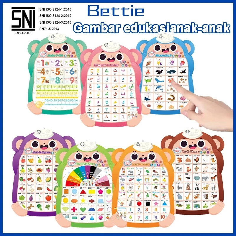 Bettie Poster Suara Dinding Indonesia Inggris Poster Bunyi Edukasi Anak Belajar