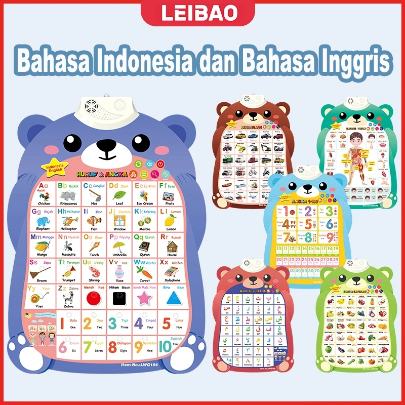 LEIBAO Poster Edukasi Anak Bersuara/Poster Dinding Bahasa Indonesia /Gambar Hewan Edukasi anak