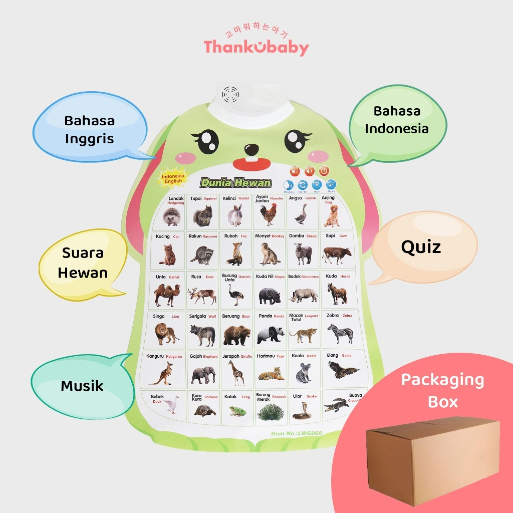 Poster Edukatif Anak Suara Indonesia Inggris | Poster Gantung Edukasi Anak Belajar | Dunia Hewan