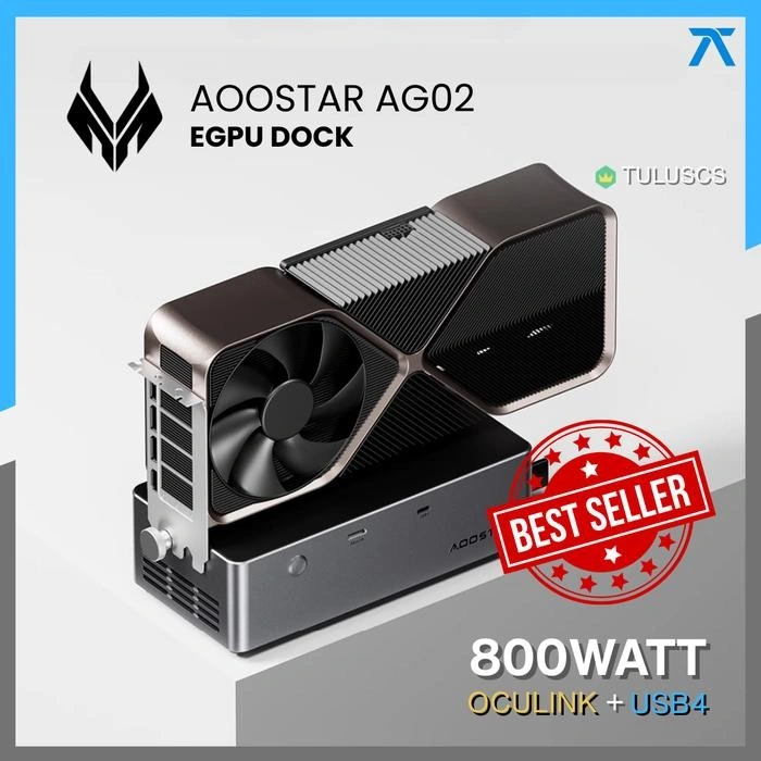 Aoostar AG02 external GPU Dock PCIE 4.0 USB4 Oculink External Graphic Card Docking Station with Power Supply - AG01