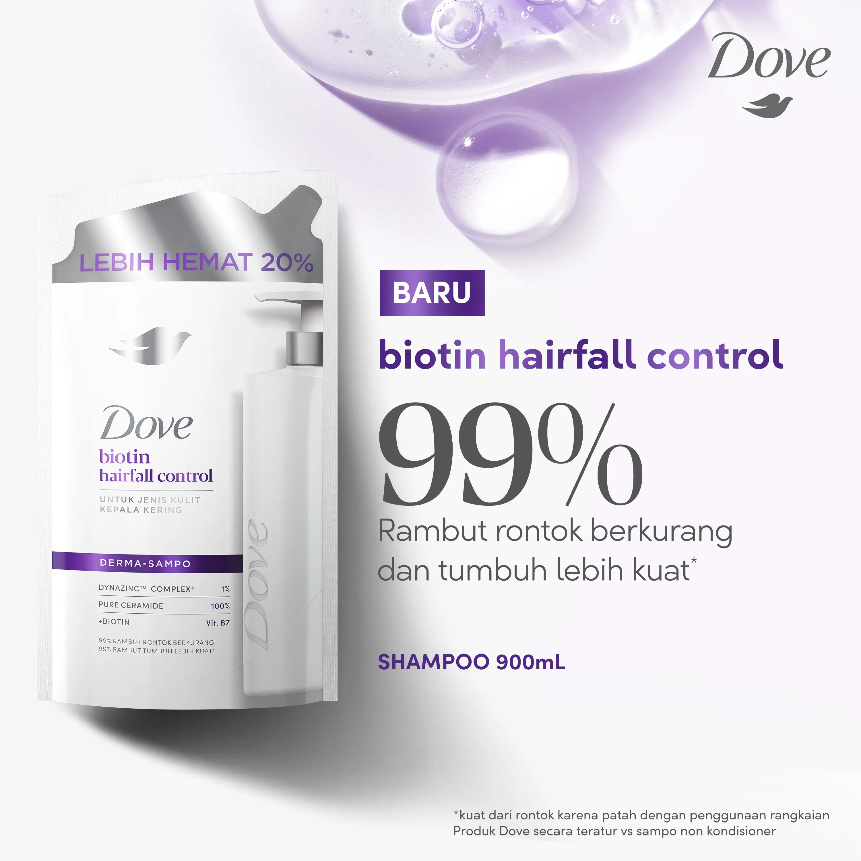 Dove Shampoo Biotin Hairfall Control 900mL (Pouch) | Sampo Perawatan Rambut Rontok Untuk Jenis Kulit Kepala Kering dan Sehat