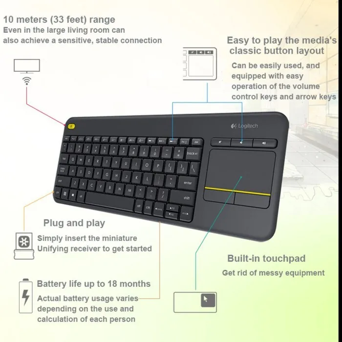 Logi Wireless Touch Keyboard K400 Plus Touchpad Keyboard Smart TV