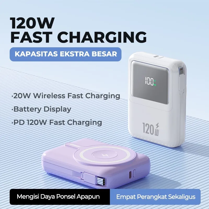 SKCBO 120W Wireless super Fast Charging Mini Powerbank 20000 mAh 4 USB Cable Fast Charging Pengisi Daya Cepat LED DIsplay Ringan