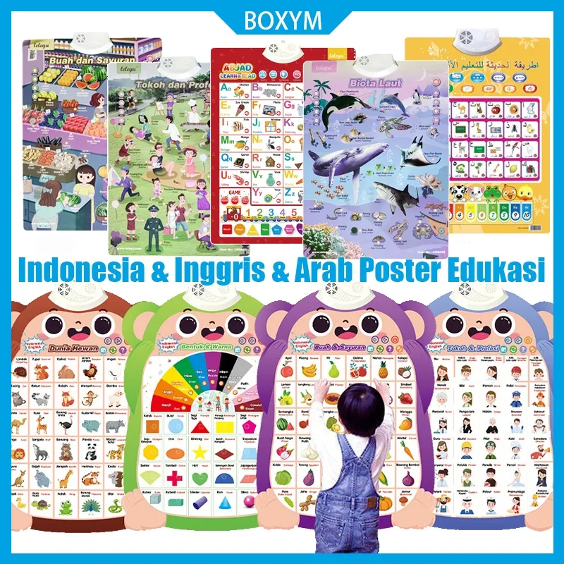 COD 19 Jenis Poster Audio Edukasi Dinding Poster Suara Bunyi Belajar Anak Huruf/Angka/Hewan/Transportasi
