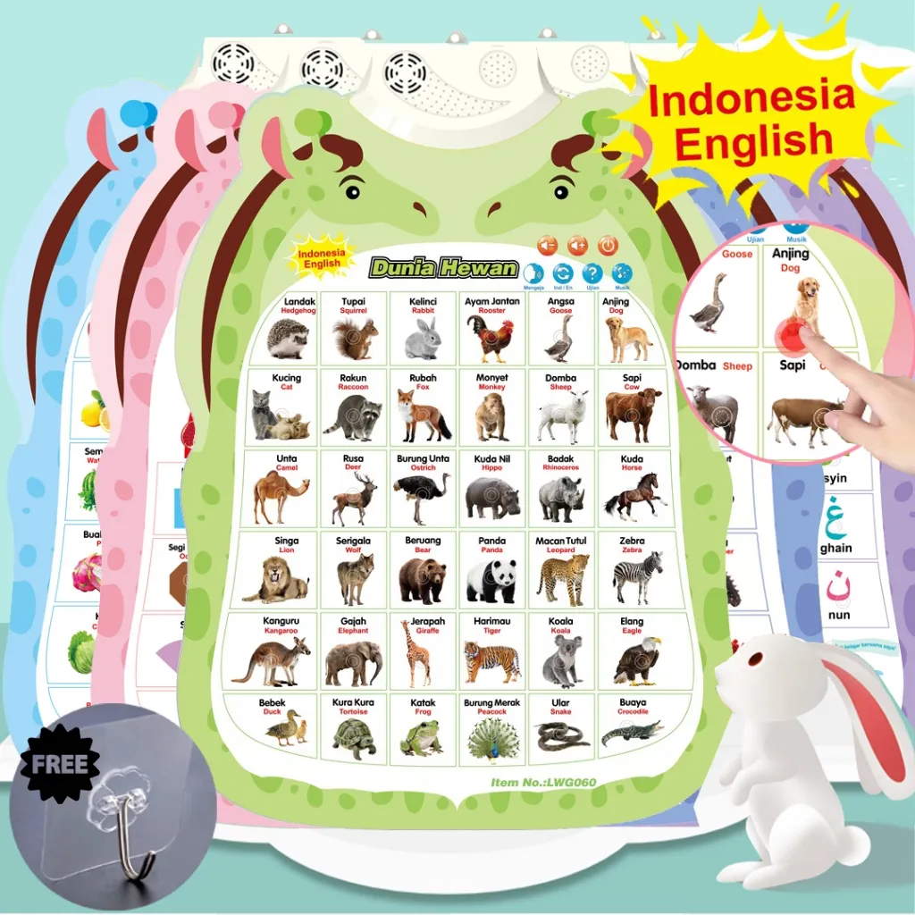 Poster Edukasi Suara Bahasa Indonesia / Poster Dinding Gantung Bunyi  Belajar Anak
