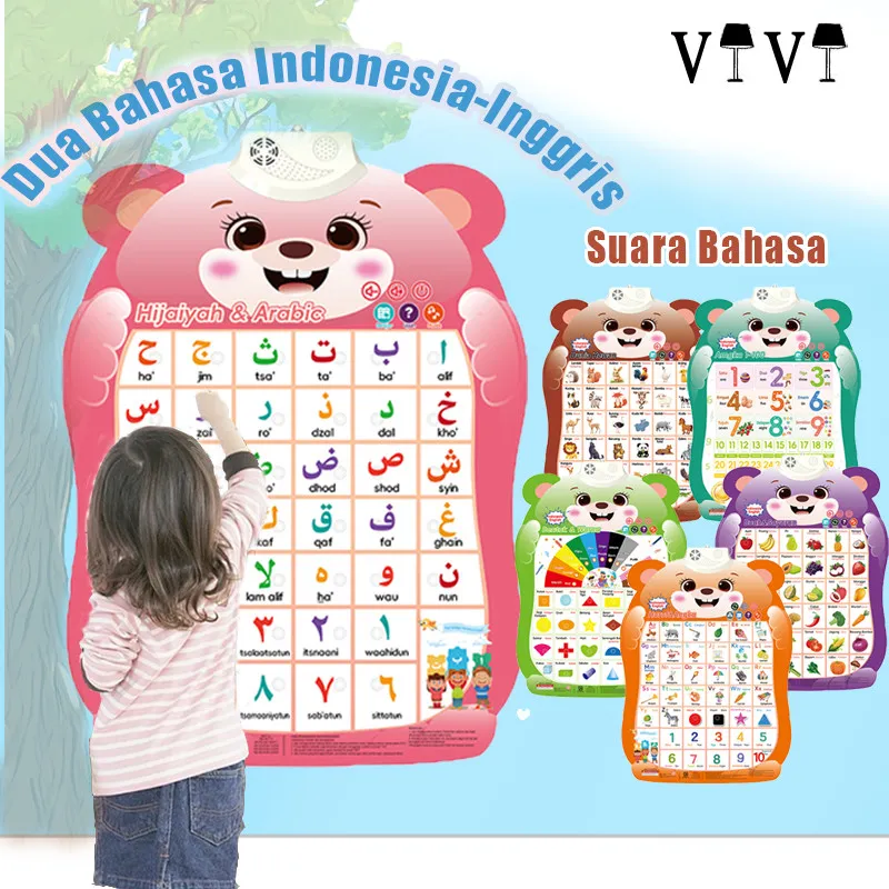 Poster Belajar Dua Bahasa Indonesia-Inggris dengan Suara, Edukasi Interaktif untuk Anak