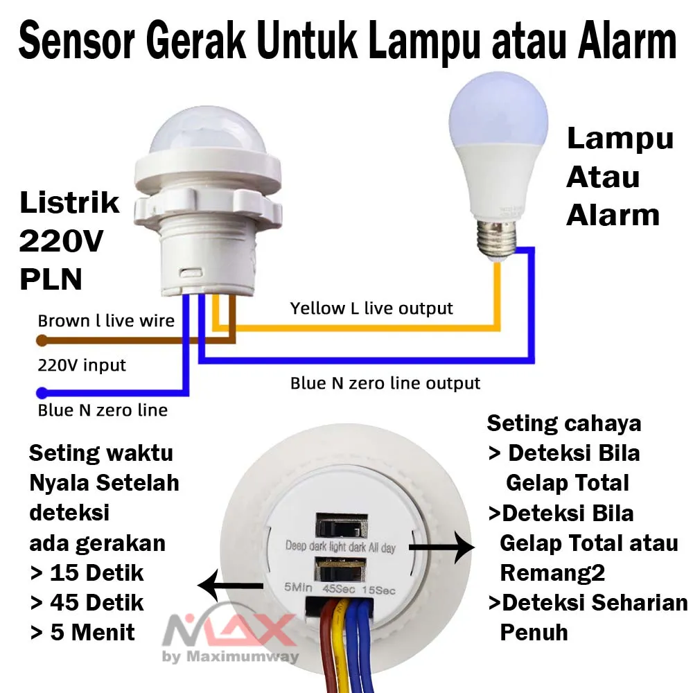 Sensor Gerak PIR untuk lampu atau Alarm Security 220V bisa setting waktu dan cahaya PIR Motion