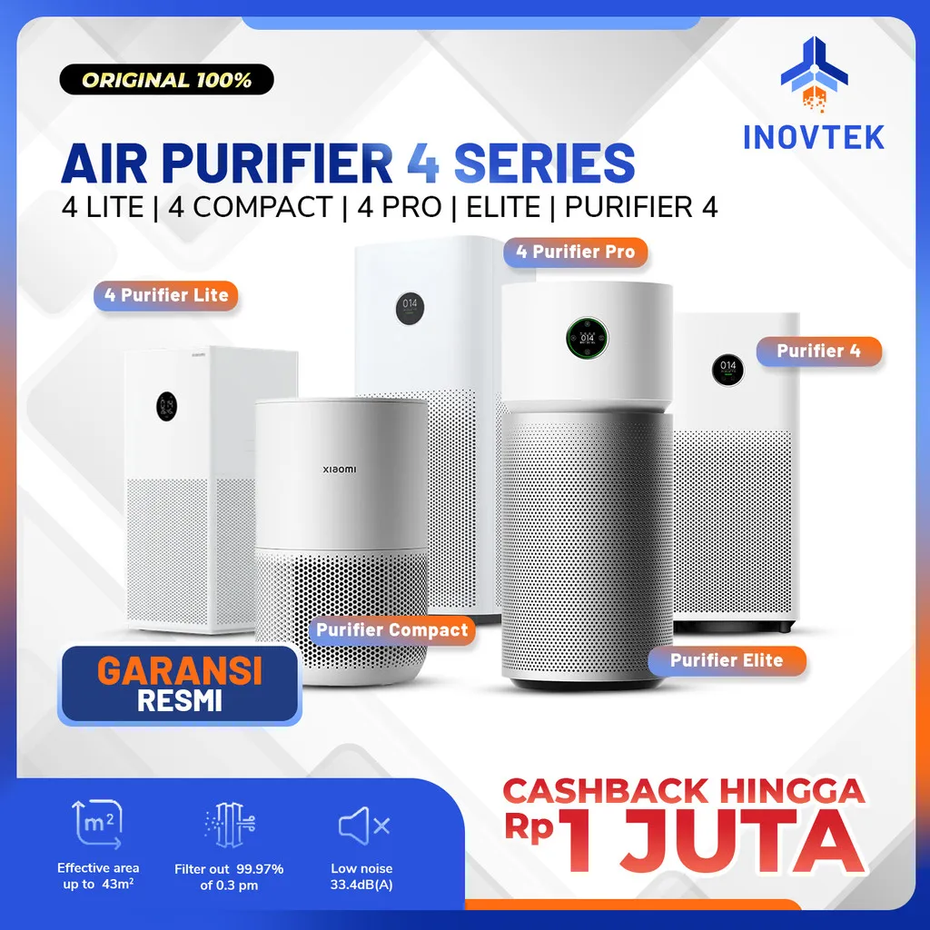 Xiaomi Mi Smart Air Purifier 4 Lite / 4 Compact / 4 PRO / ELITE - Pembersih Udara Kamar Tidur