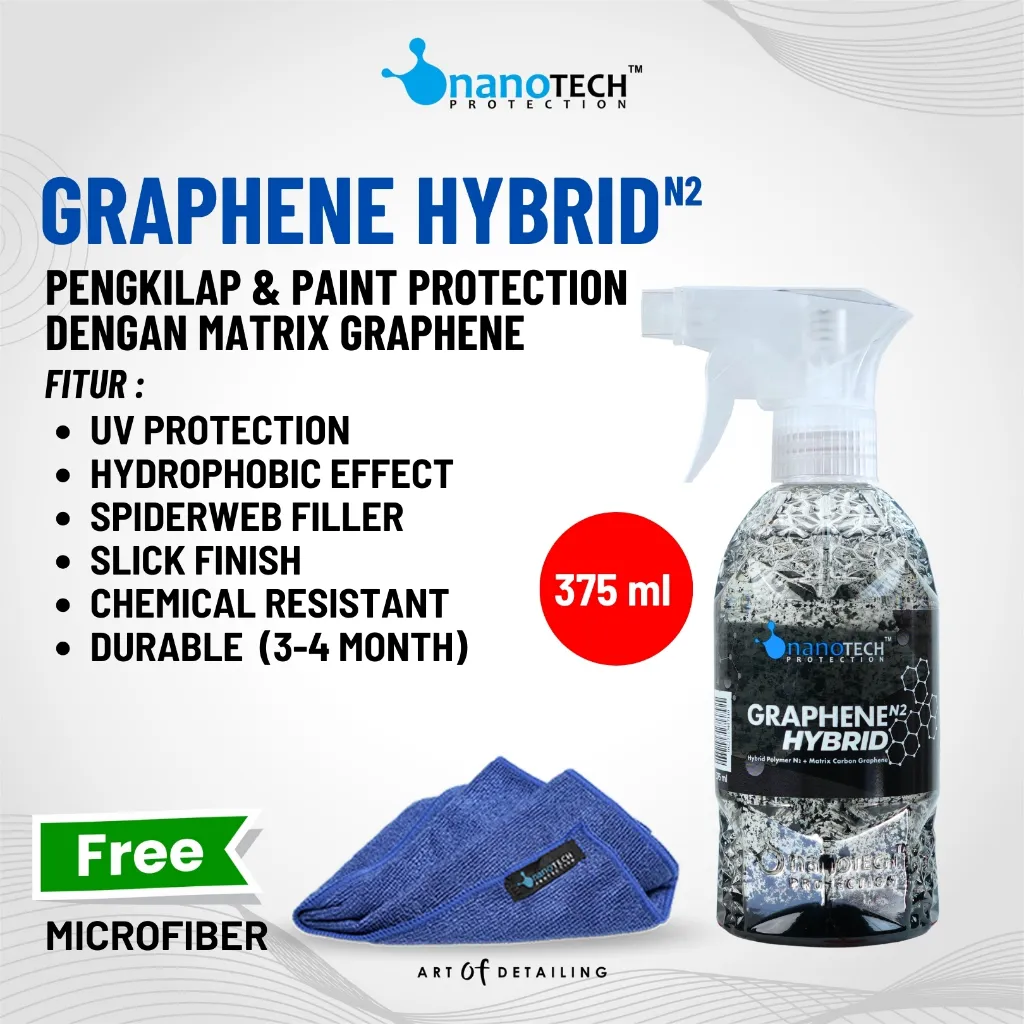 GRAPHENE HYBRID Matrix Sealant - nanoTECH PROTECTION - Carbon Graphene - Nano Ceramic Coating - Paint Protection - Instant Coating - Perawatan Coating Maintenance - Soft Coating - Pengkilap Mobil - Pengkilap Motor - Sealant Guard - Wax Mobil Wax Motor