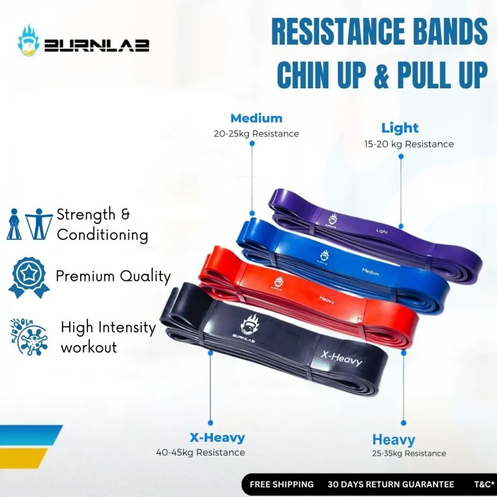 BURNLAB Resistance Pull Up & Powerlift Band - Tali Karet Fitness - Latex