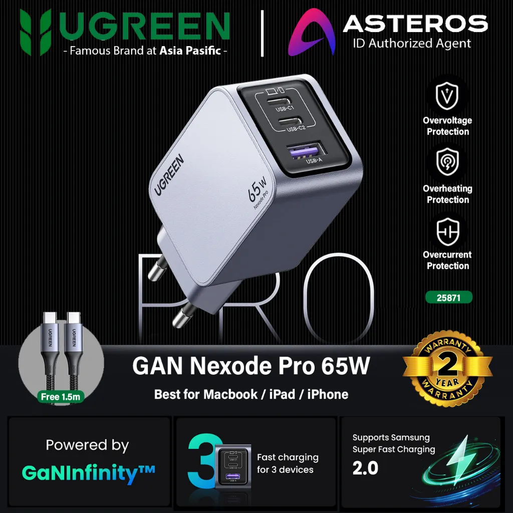 UGREEN Charger GaN Nexode PRO Mini 65 Watt Type C + USB Super Fast Charging PD 3.0 QC 4.0 PPS