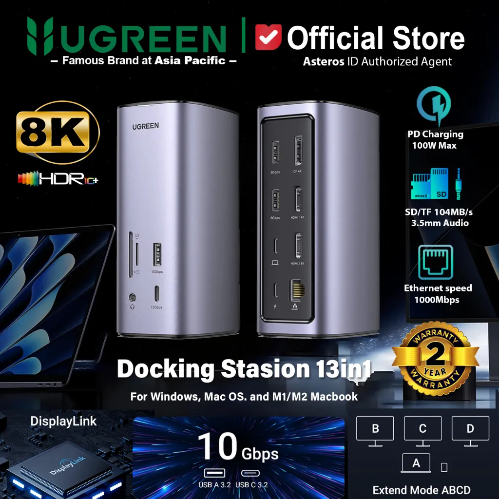 UGREEN USB C Docking Station 13 IN1 Triple Display For Macbook Windows