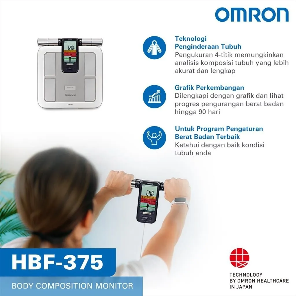 Timbangan Omron Karada Scan Hbf 375 Body Fat Composition Monitor