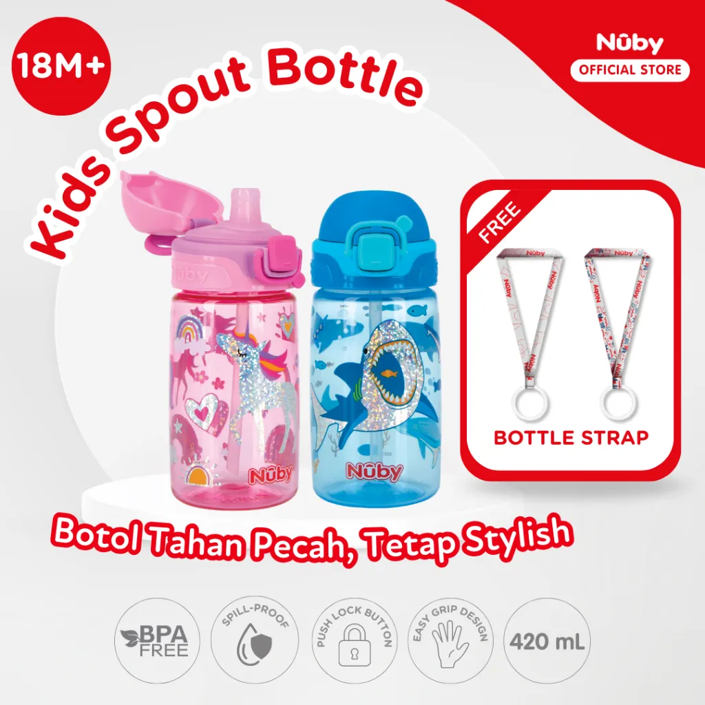 Nuby Sippycup Flip-It Bolt Kids Bottle | Botol Minum Anak BPA Free 420mL