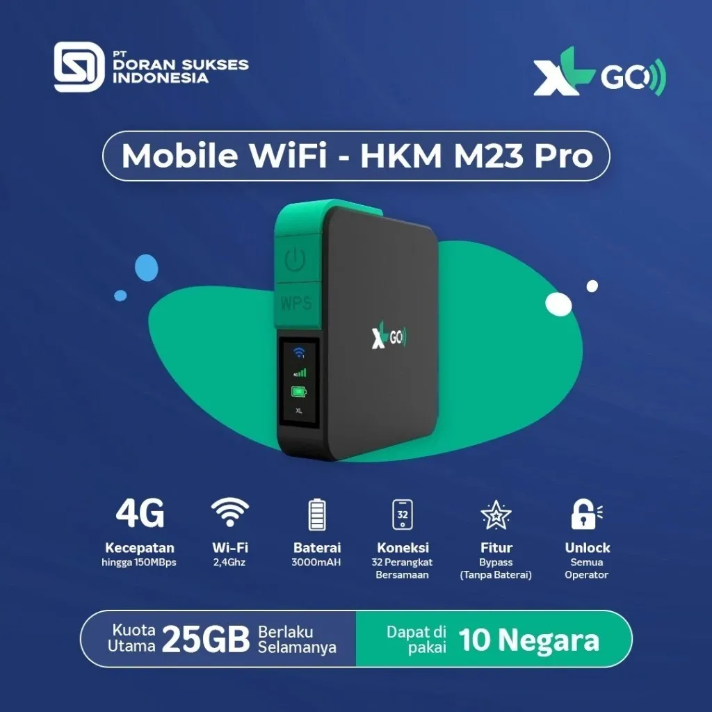 HKM M23Pro Mifi Modem XL GO IZI Free Kouta Original - Garansi Resmi