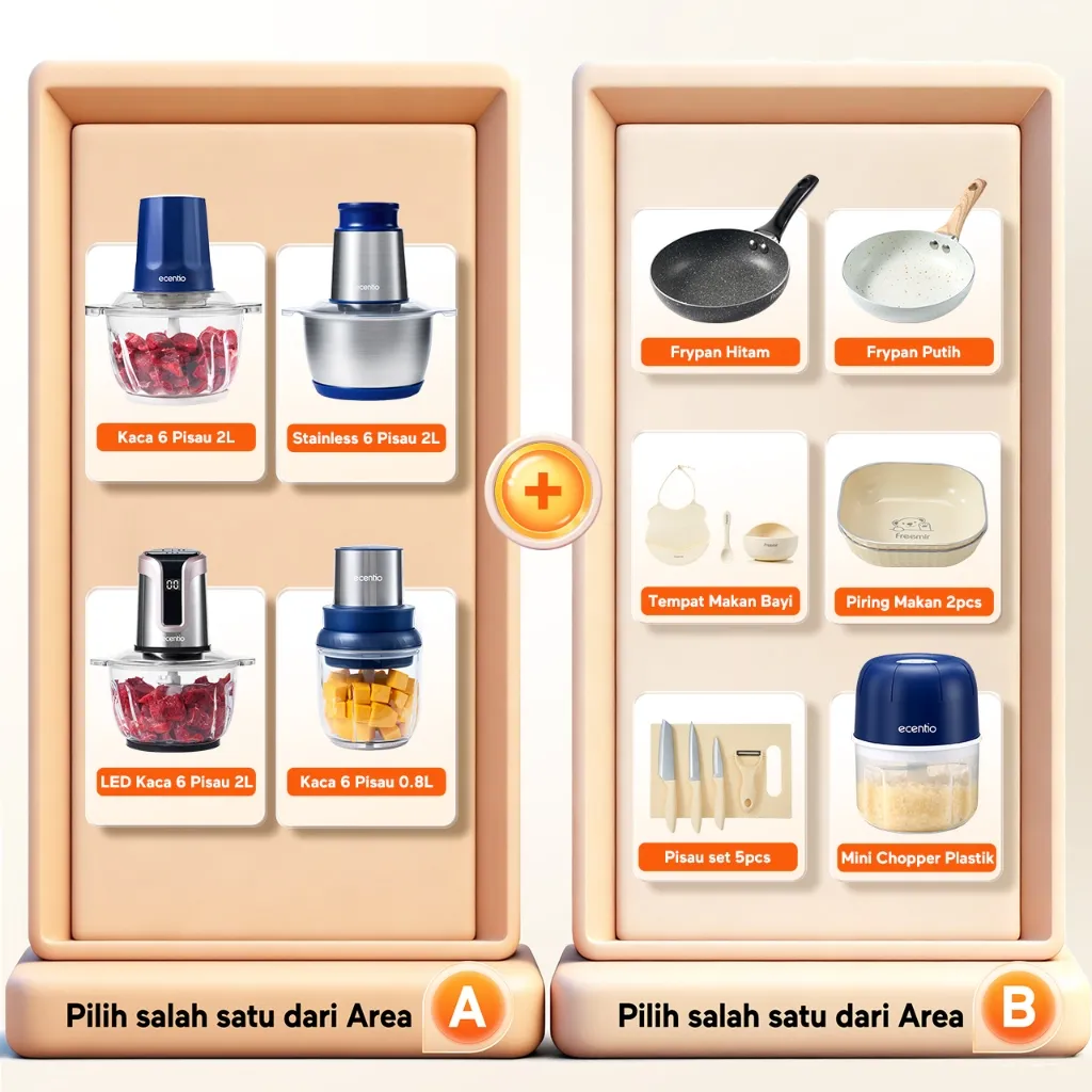 ecentio blender penggiling daging 2L chopper daging dan bumbu 6 Pisau blender mpasi bayi pisau set Piring Saji Maakaan Mini chopper