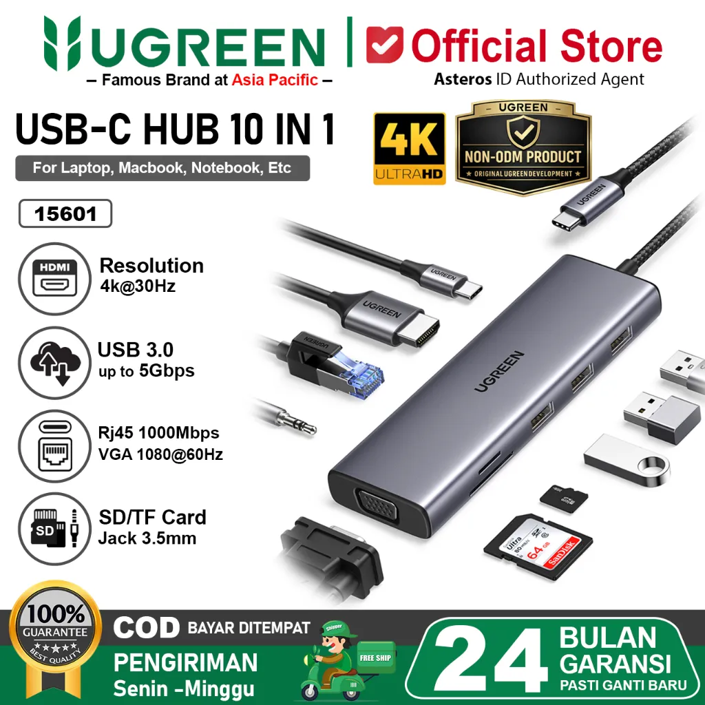 UGREEN USB Hub 10 in 1 Type C To RJ45 HDMI VGA SD Card Aux 3.5mm 15601