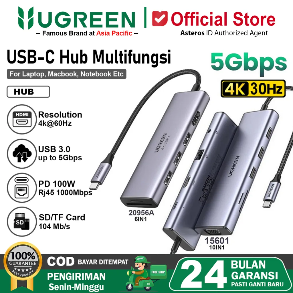 UGREEN USB HUB Type C To USB 3.0 HDMI VGA, TF/SD Card, Ethernet, Audio