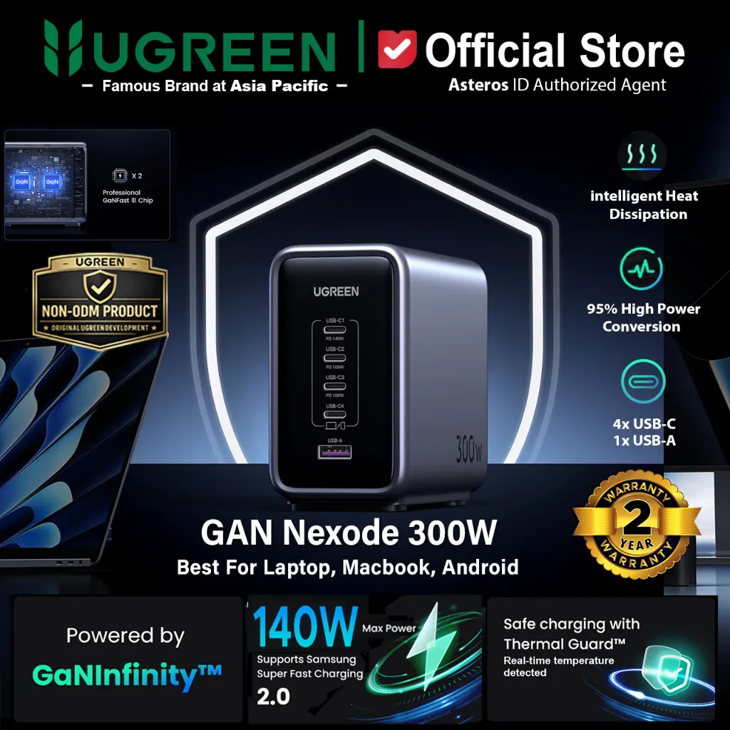 UGREEN Desktop Charger GAN 5 Port For Macbook, Laptop, Hp Fast Charging 300W 90903