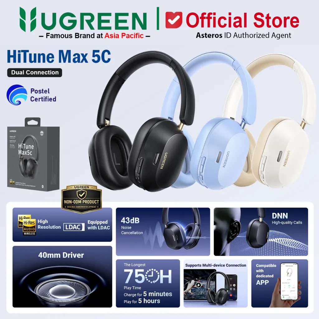 UGREEN Exclusive Hitune Max 5c Wireless Bluetooth 5.4 Headphone 43dB Active Noise Cancellation Hi-Res LDAC