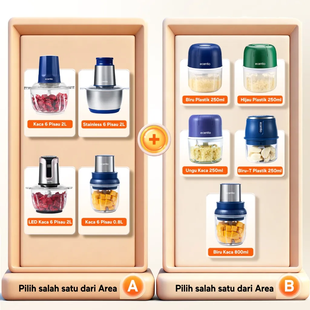 ecentio penggiling daging blender 2L chopper daging dan bumbu 6 Pisau blender mpasi bayi mini chopper set
