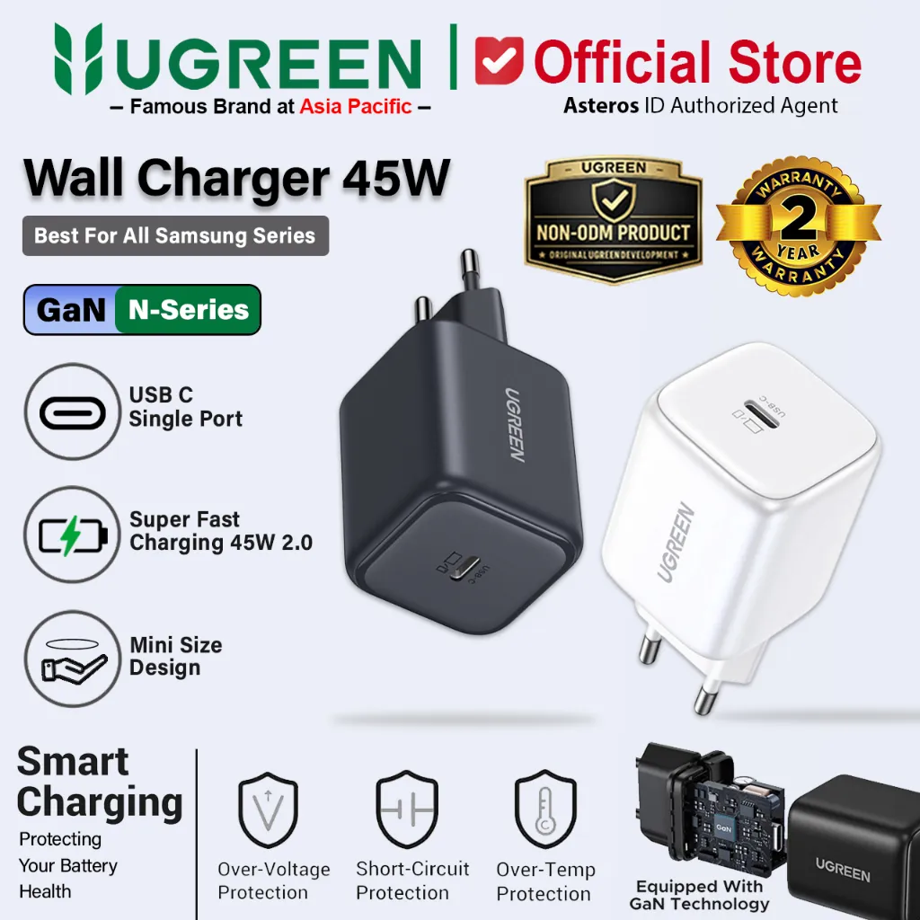 UGREEN Gan N Series Kepala Charger Samsung 45 Watt Super Fast Charging 2.0 65052