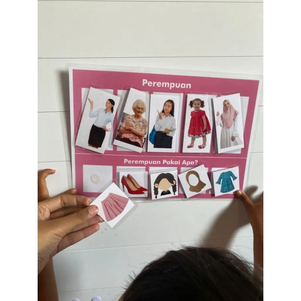 KARTU MENGENAL GENDER JENIS KELAMIN