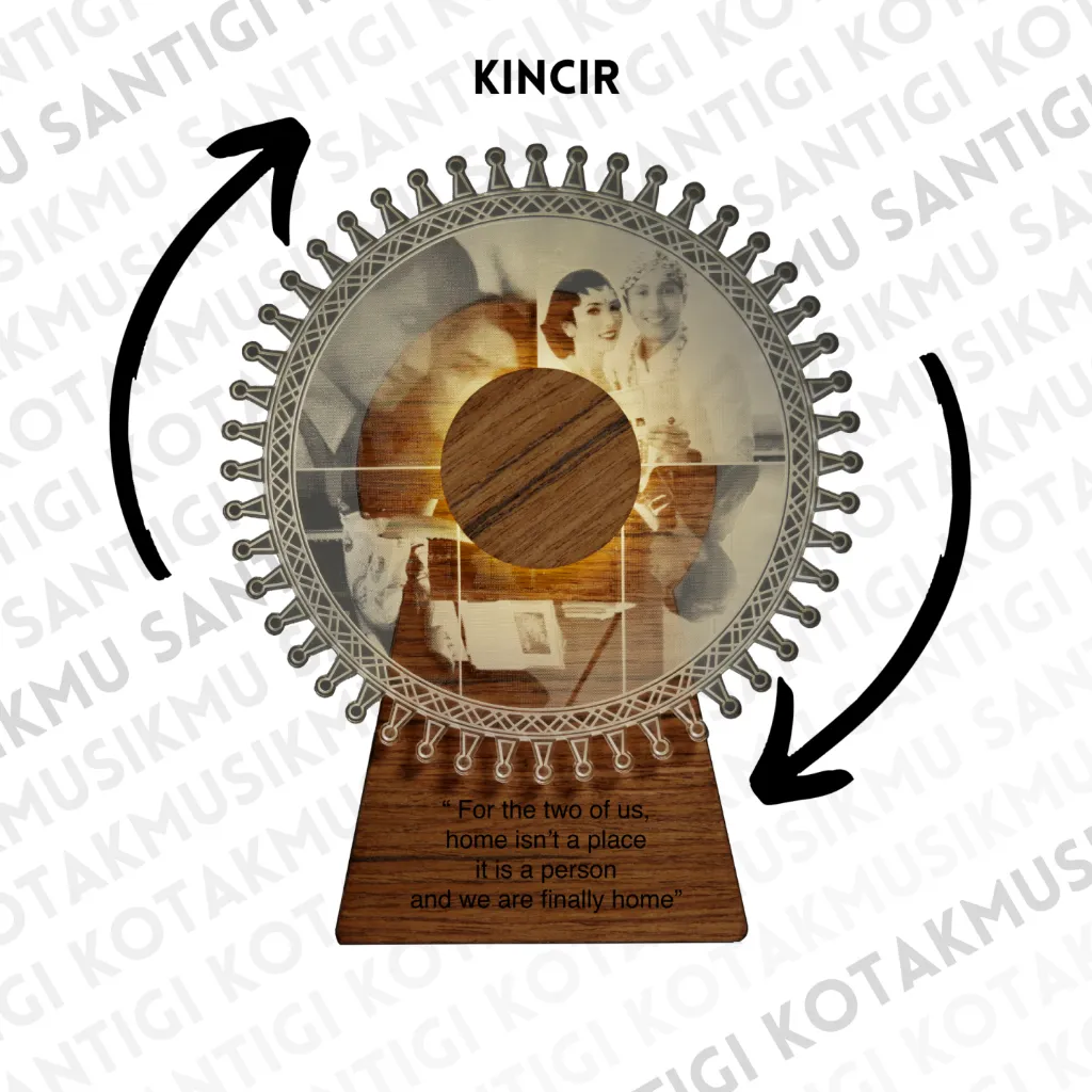 Kotakmusikmu Windmill Musicbox / Kotakmusik Kincir