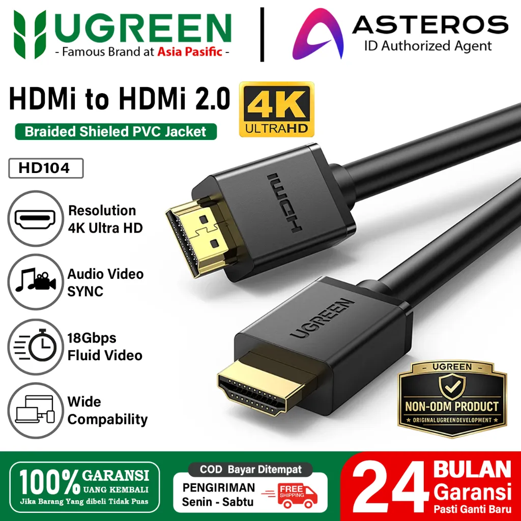 UGREEN HDMI Cable 4K High Speed HDMI 2.0 Cable 4K@60Hz HD 3D Effect