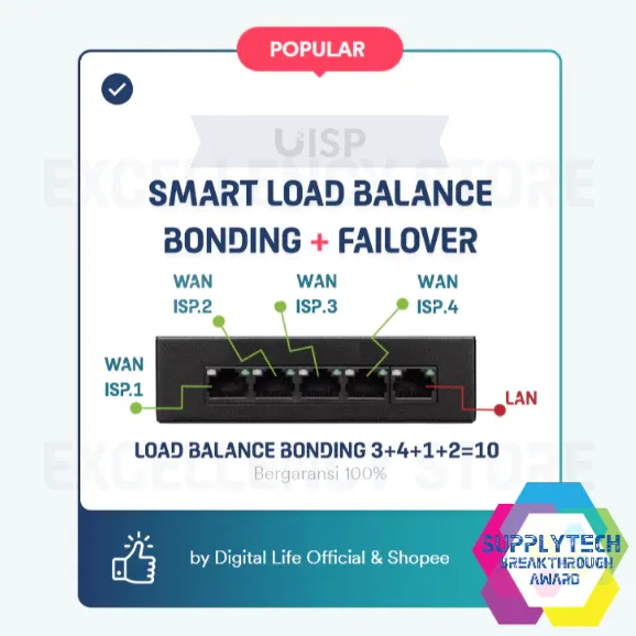 Load Balance Bonding + Failover - Gigabit Router (Efektif Menggabungkan hingga 4 WAN Koneksi Internet Berbeda)