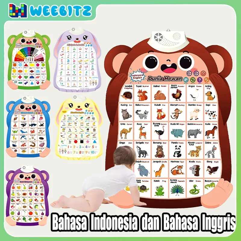 Weebitz Poster Suara Bahasa Inggris Edukasi Anak Indonesia Arab Bilingual Poster Ada Audio Study Toy